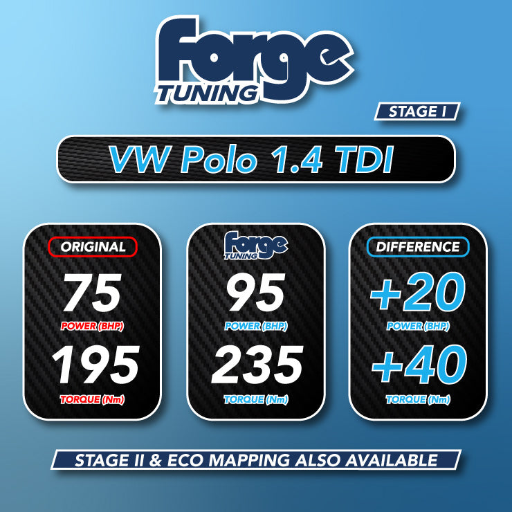 VW Polo 1.4 TDI (Stage 1 and 2 Available)